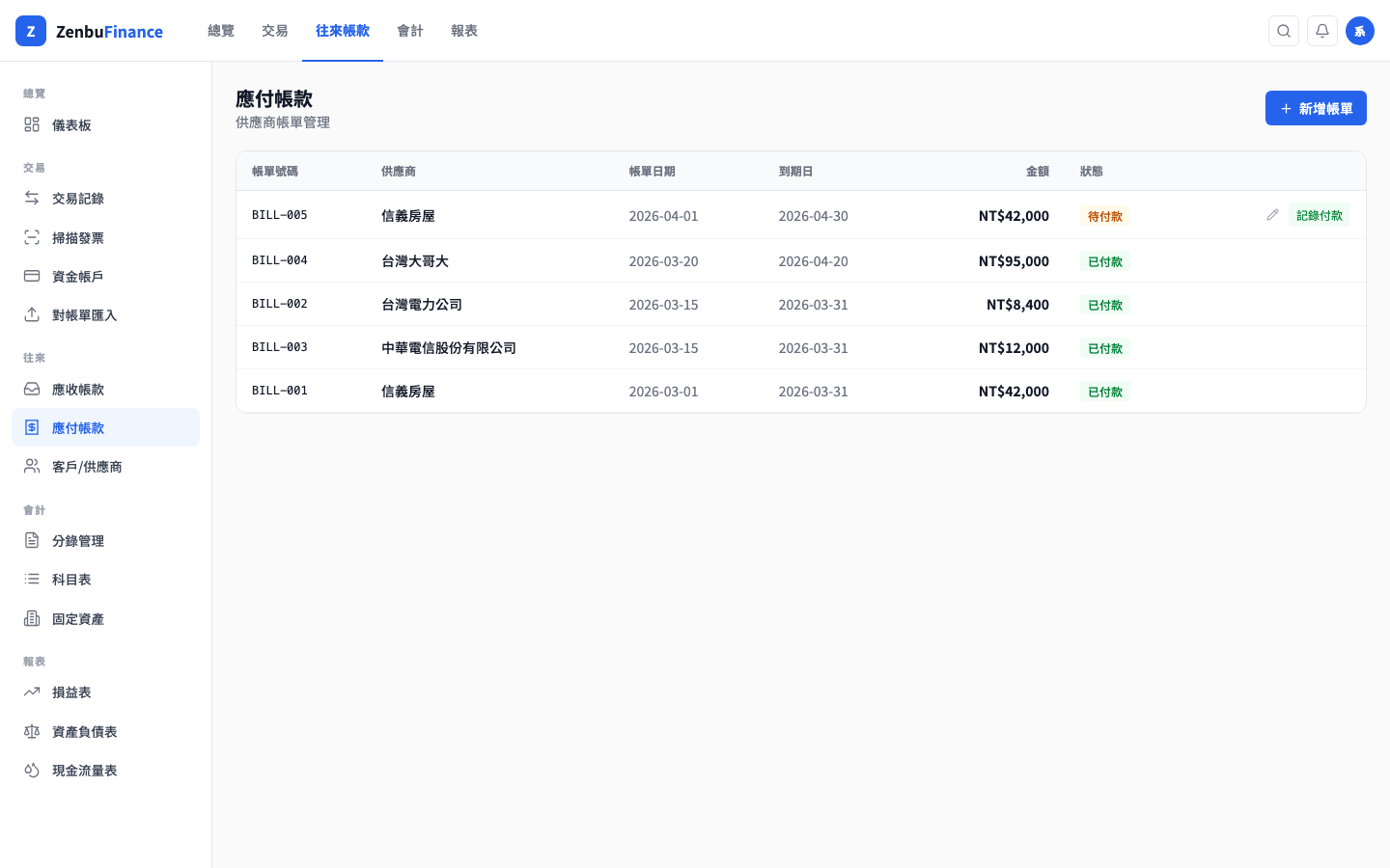 應付帳款頁面