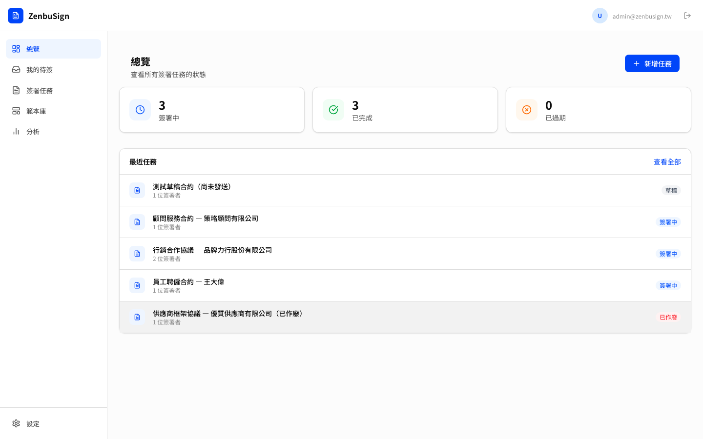 ZenbuSign 總覽儀表板