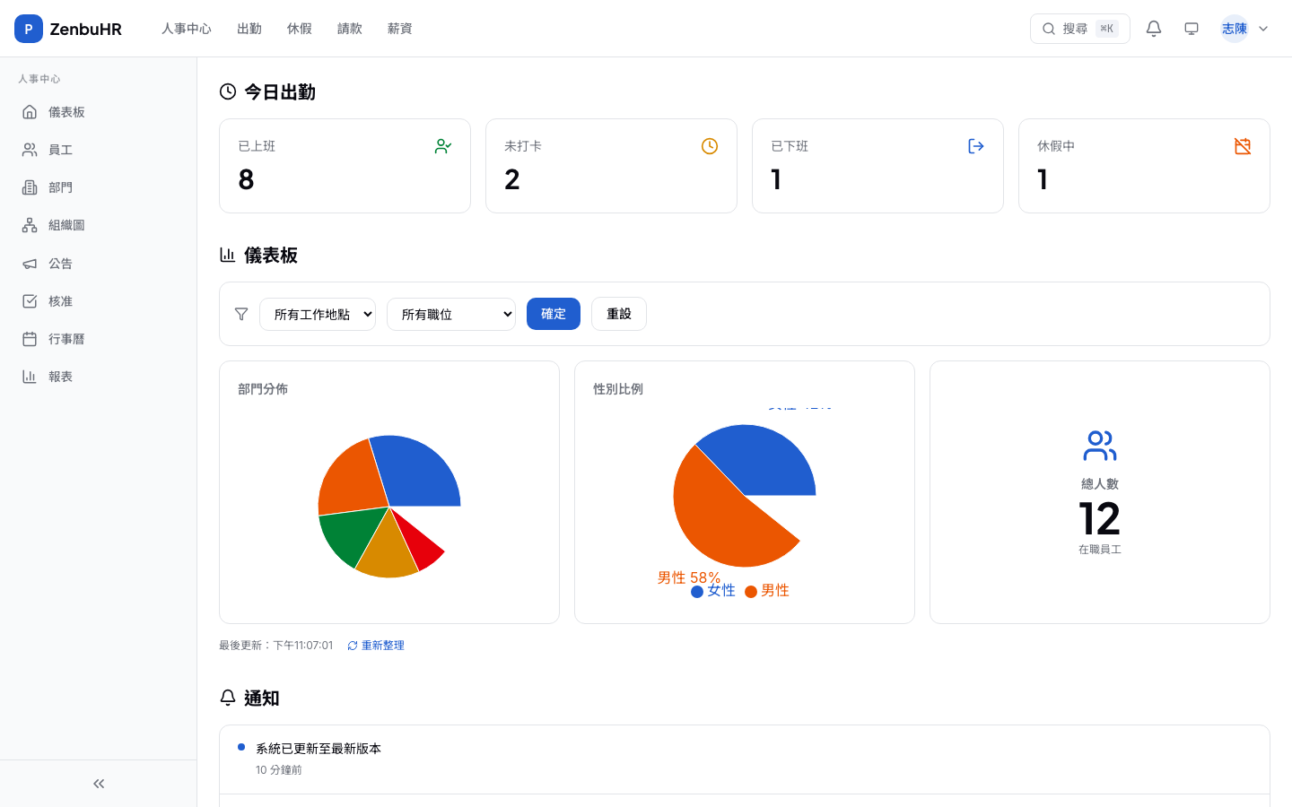 員工自助服務首頁