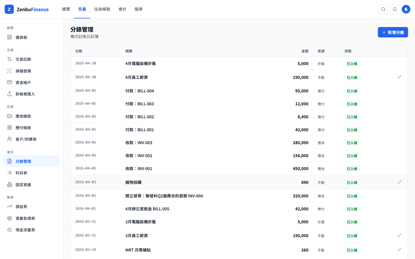 分錄管理頁面