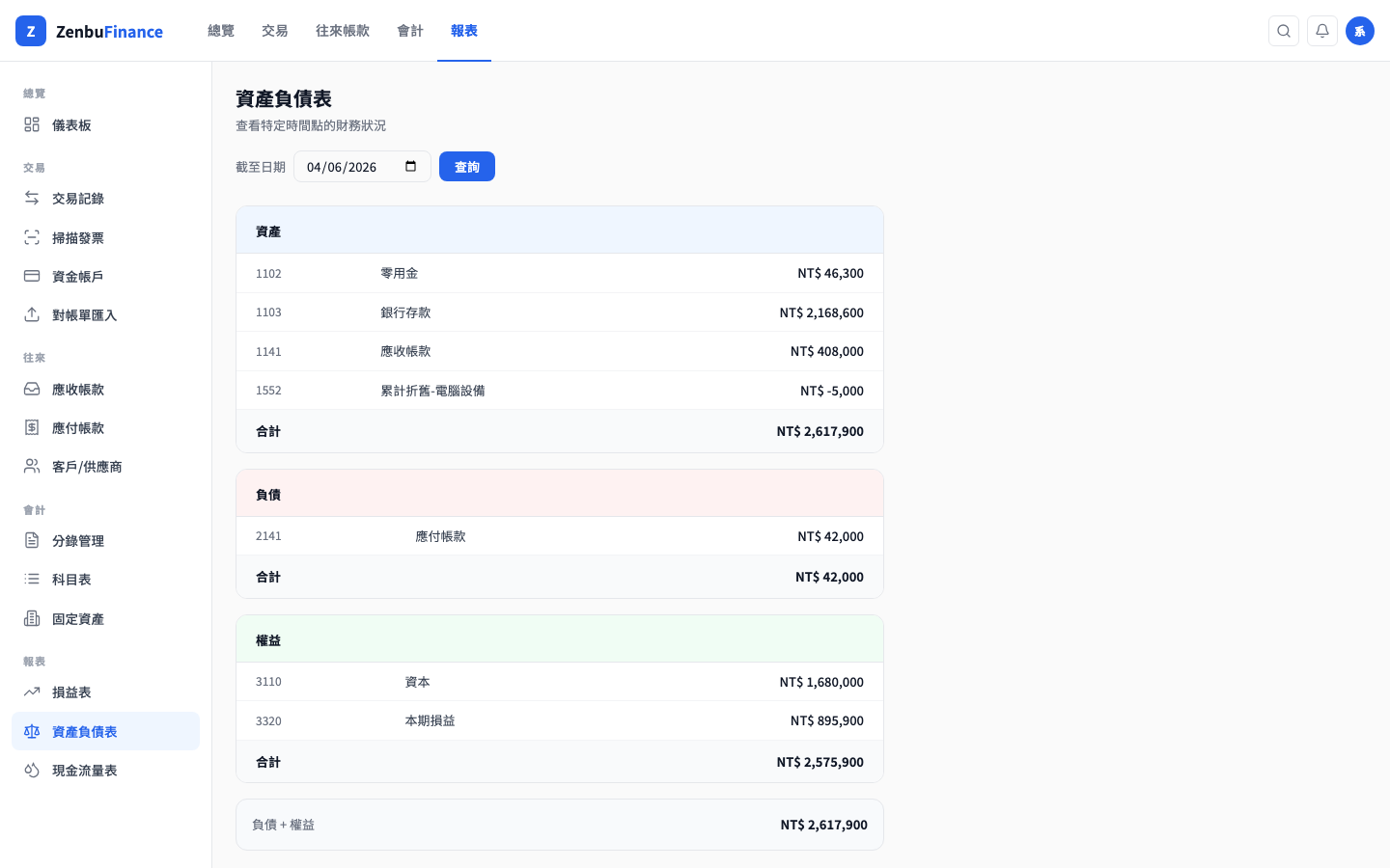 資產負債表頁面