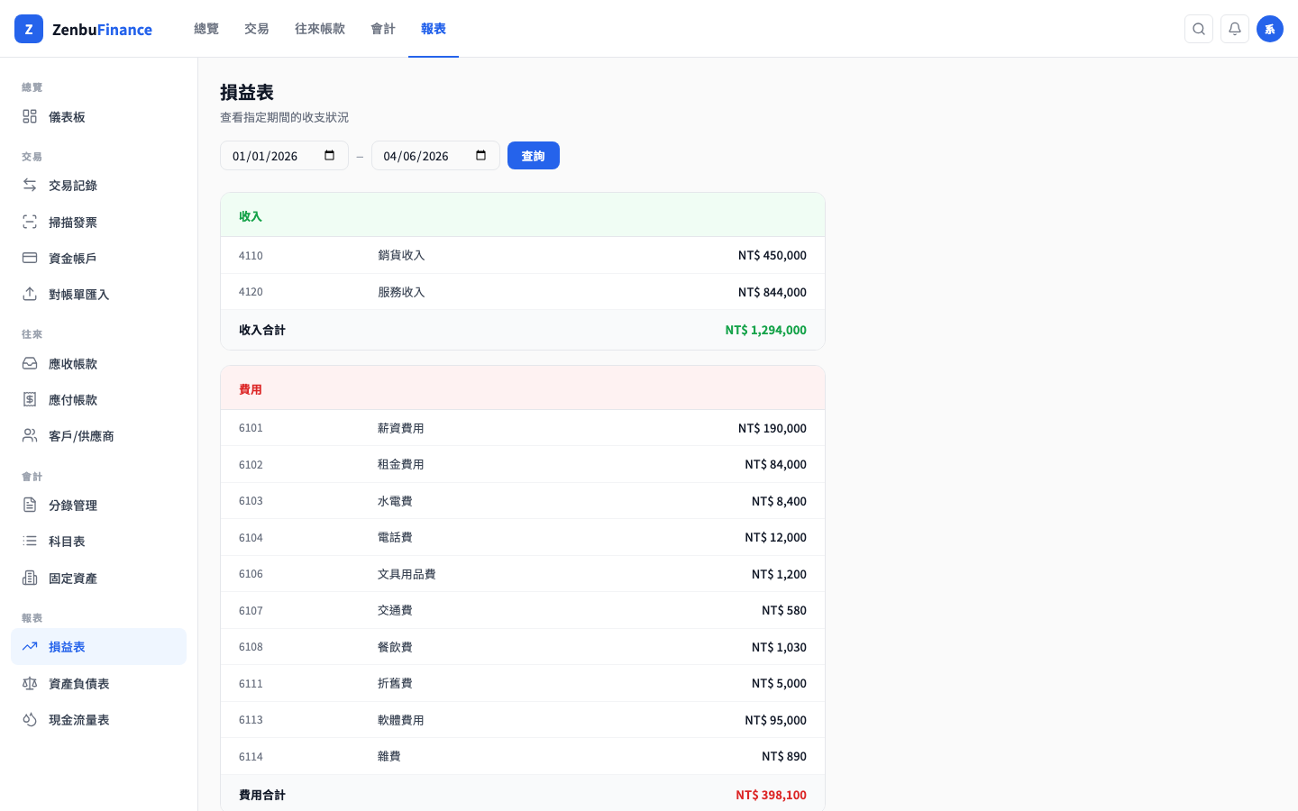 損益表頁面