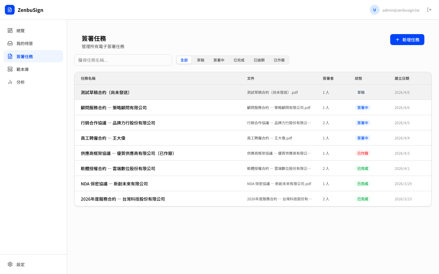 任務詳情