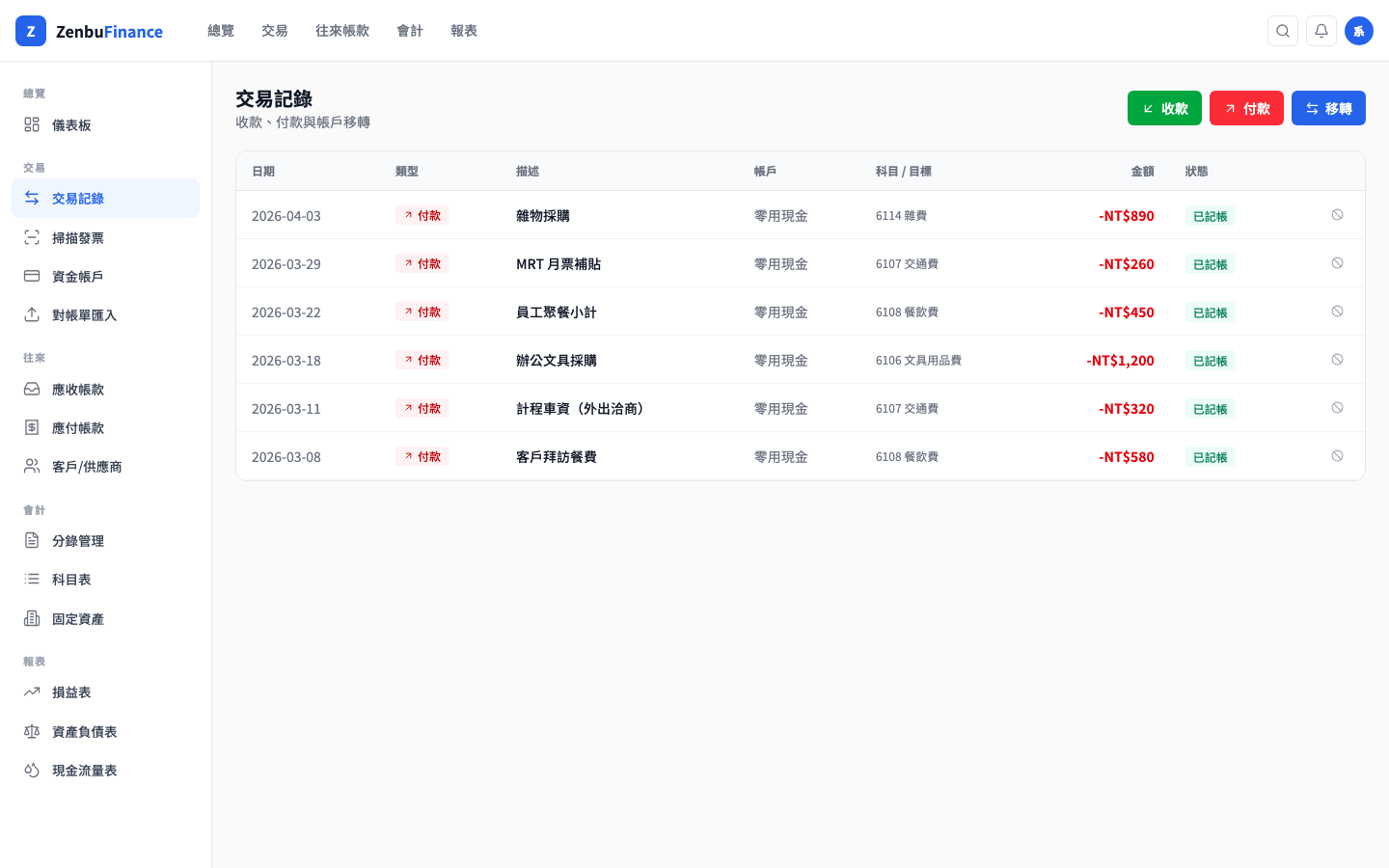 交易記錄列表